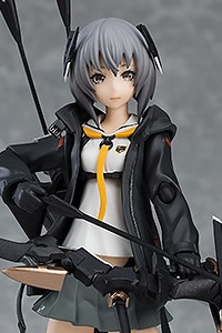 MAX FACTORY Heavily Armed High School Girls figma Roku