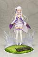 KOTOBUKIYA Re:Zero -Starting Life in Another World- Emilia [Kioku no Tabiji] 1/7 PVC Figure gallery thumbnail