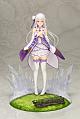 KOTOBUKIYA Re:Zero -Starting Life in Another World- Emilia [Kioku no Tabiji] 1/7 PVC Figure gallery thumbnail