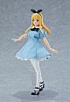 MAX FACTORY figma Female Body (Alice) with One-piece + Apron Co-de gallery thumbnail