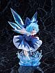 FuRyu F:NEX Touhou Project Cirno Illustration by Uuzan 1/7 Plastic Figure gallery thumbnail