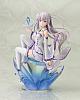 KOTOBUKIYA Re:Zero -Starting Life in Another World- Emilia 1/8 PVC Figure gallery thumbnail