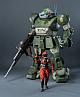 threezero Armored Trooper Votoms Scope Dog Ver.1.5 1/12 Action Figure gallery thumbnail