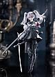 MAX FACTORY Fukashin Ryouiki figma Ruka gallery thumbnail