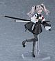 MAX FACTORY Fukashin Ryouiki figma Ruka gallery thumbnail
